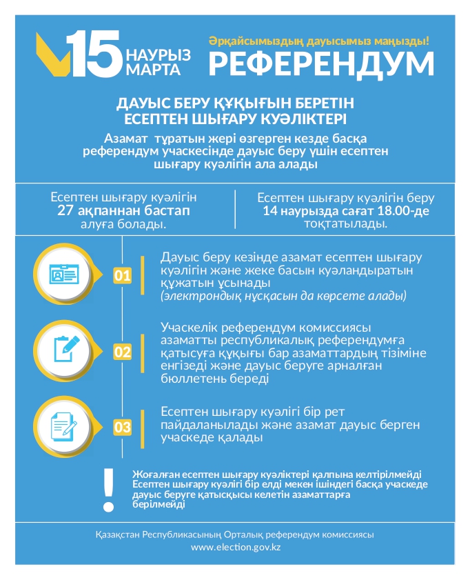 Республиканский референдум 2026 года: порядок получения и использования открепительного удостоверения