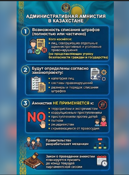 Қазақстанда алғаш рет әкімшілік рақымшылық жасалмақ
