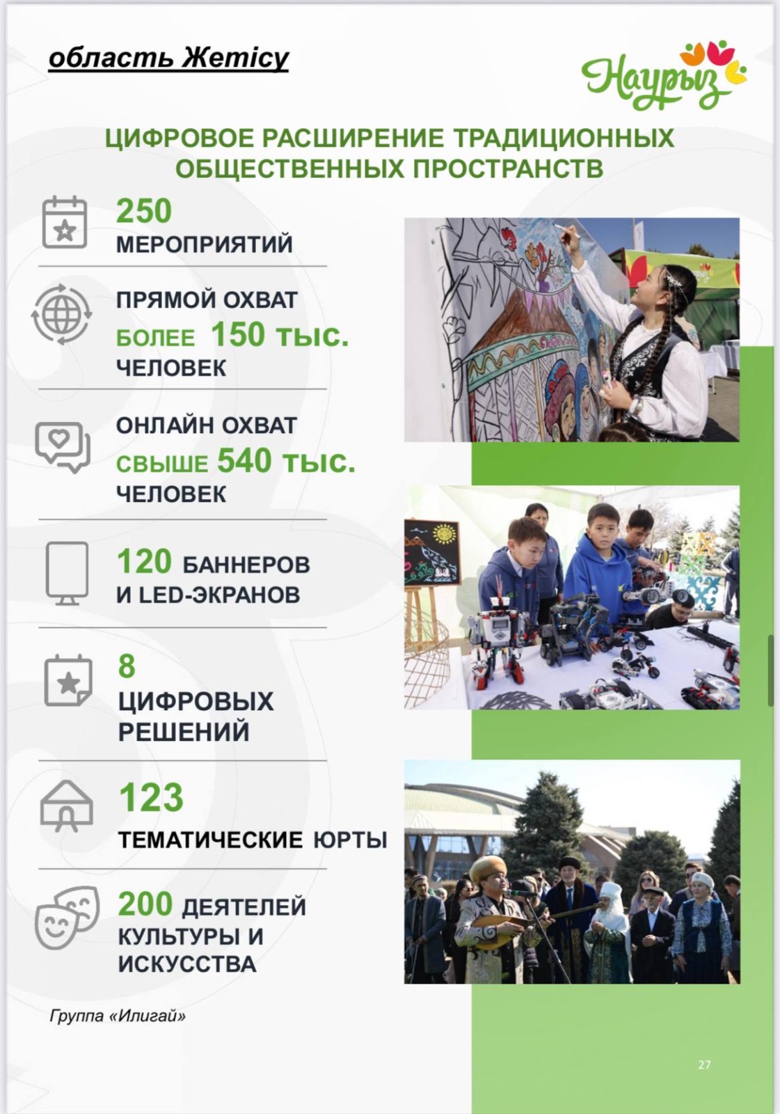 Цифровое расширение традиций: область Жетысу подвела итоги Наурыза