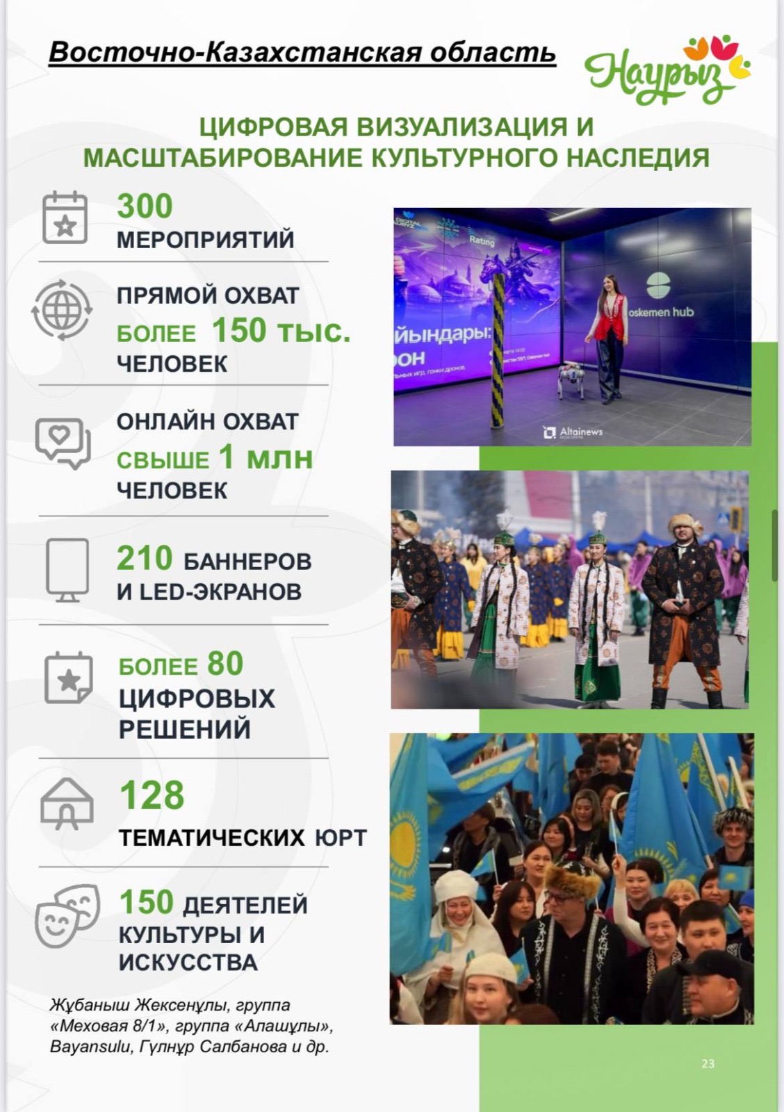 Цифровая визуализация наследия: ВКО перевела Наурыз в формат смарт-праздника