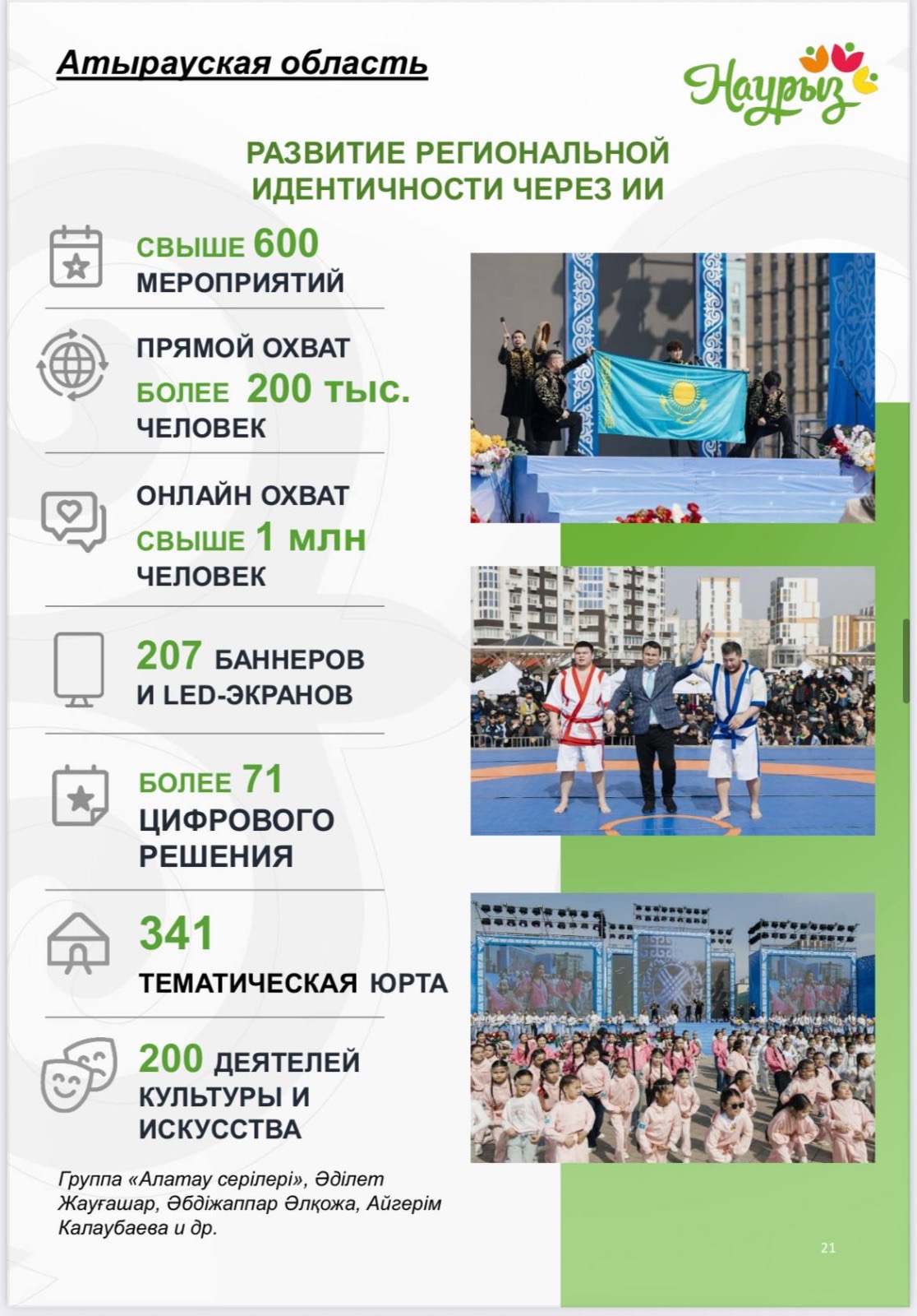 ИИ и традиции: Атырауская область поставила рекорд по количеству мероприятий на Наурыз