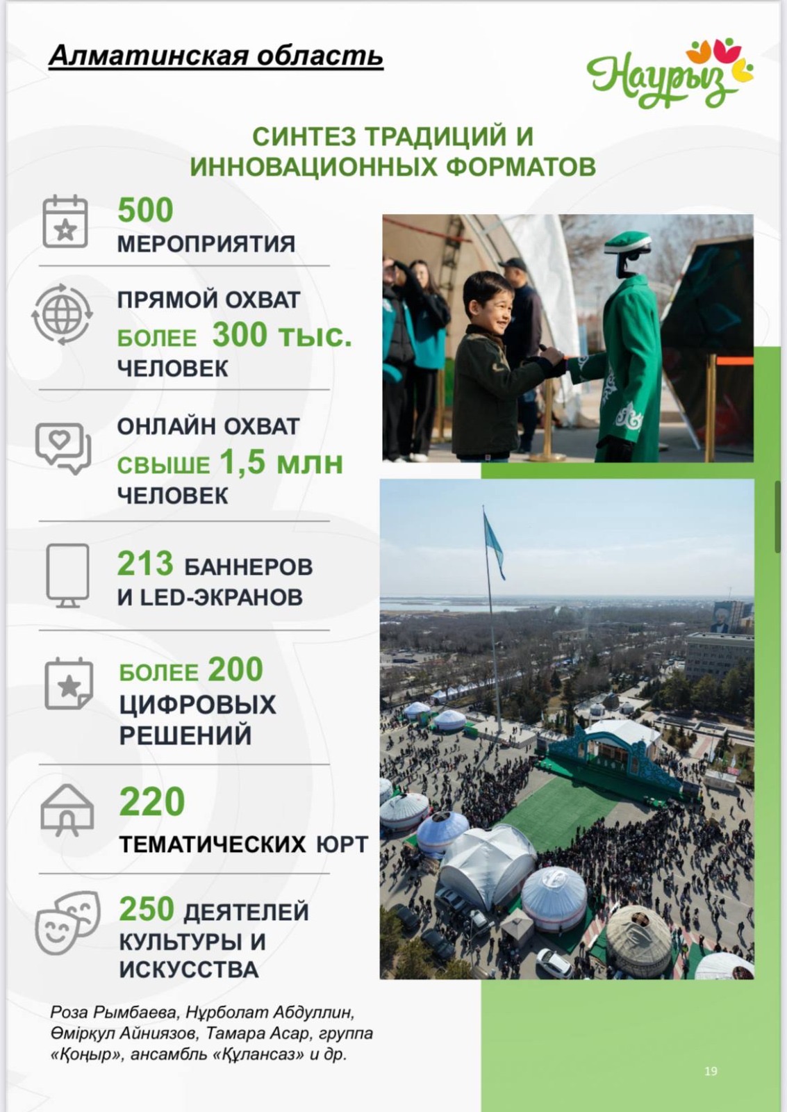 Синтез традиций и цифры: Алматинская область масштабно отпраздновала Наурыз