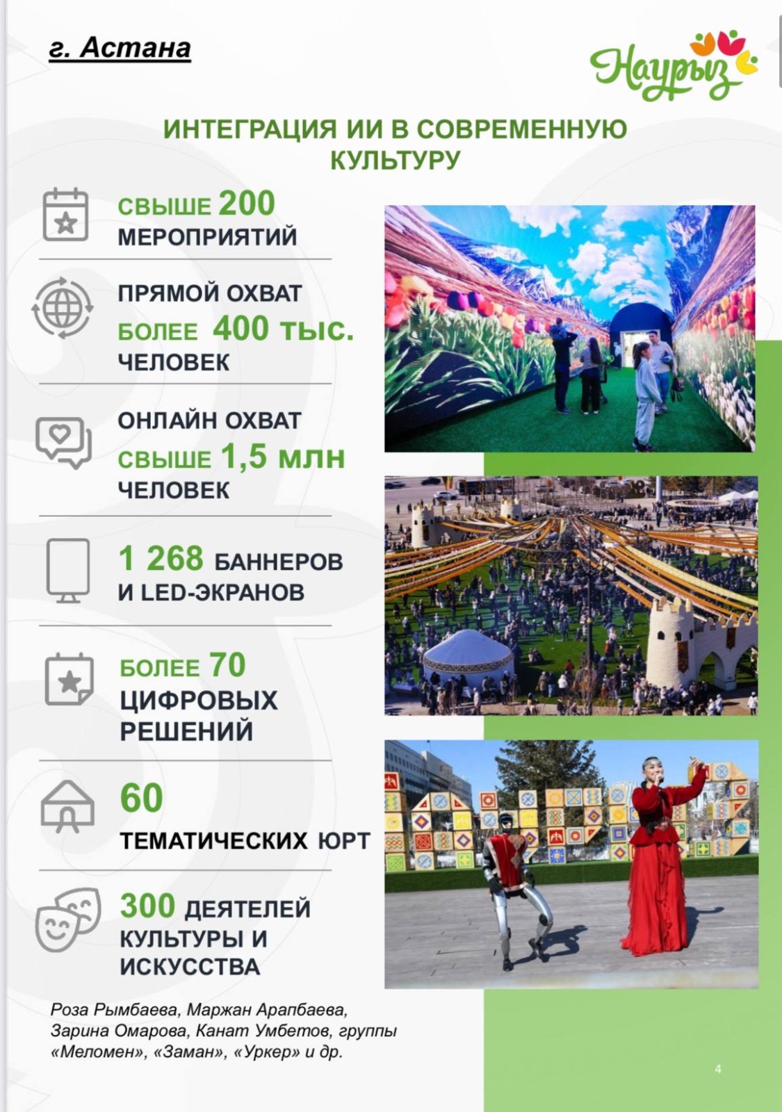 Елордадағы Наурыз: инновация мен дәстүрдің жаңа форматы