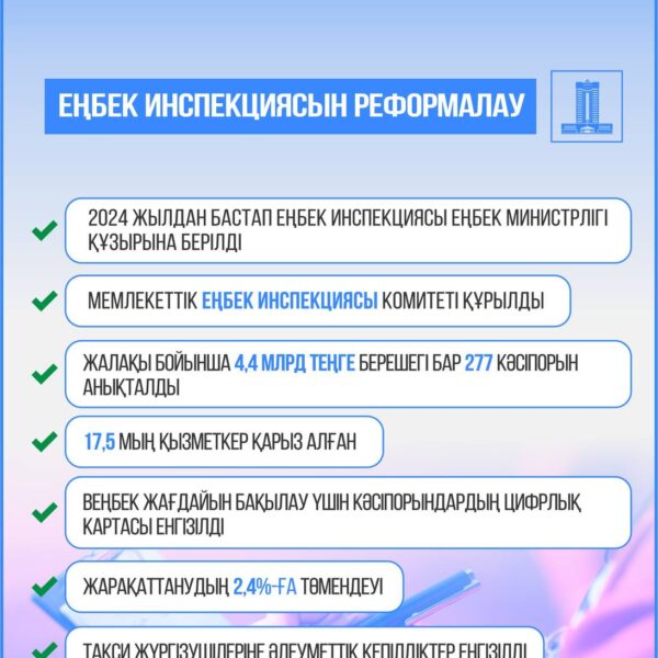 Еңбек инспекциялары ЕХӘҚМ-нің қарамағына берілді