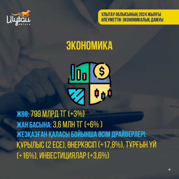 ЖЫЛ ЖЕТІСТІКТЕРІ