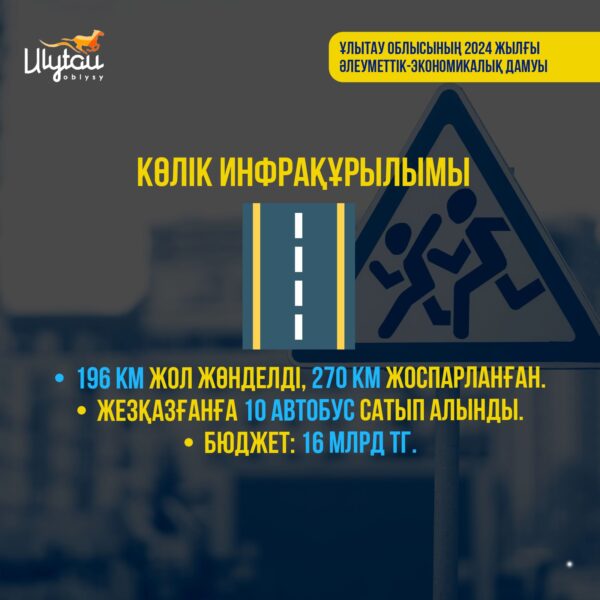 ЖЫЛ ЖЕТІСТІКТЕРІ
