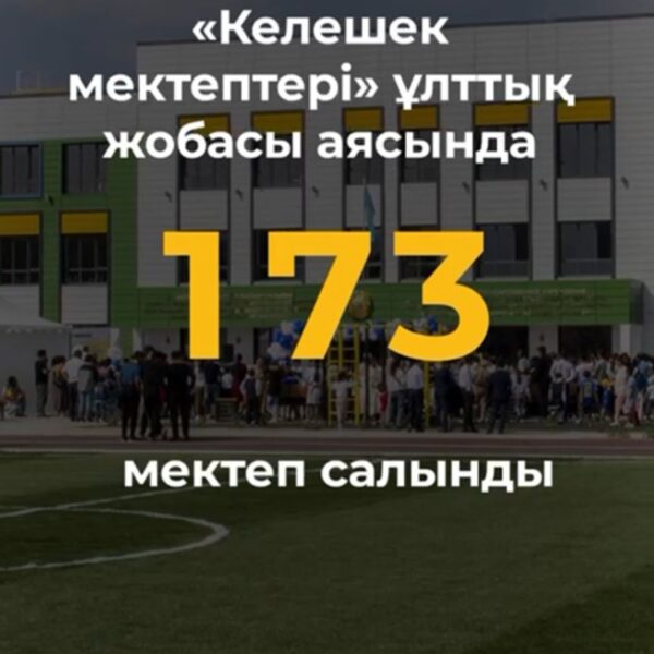 «Келешек мектептері» ұлттық жобасы аясында 173 мектеп салынды