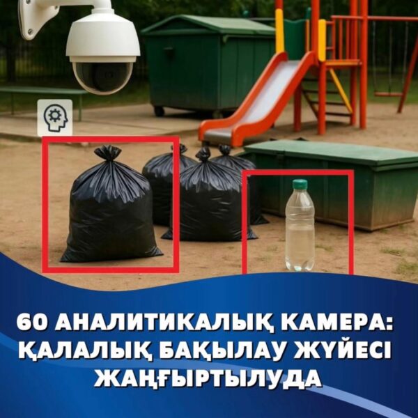 60 АНАЛИТИКАЛЫҚ КАМЕРА: ҚАЛАЛЫҚ БАҚЫЛАУ ЖҮЙЕСІ ЖАҢҒЫРТЫЛУДА